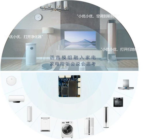 感知决策，主动服务 海尔智家小优语音3.0即将发布，开启智能语音新纪元